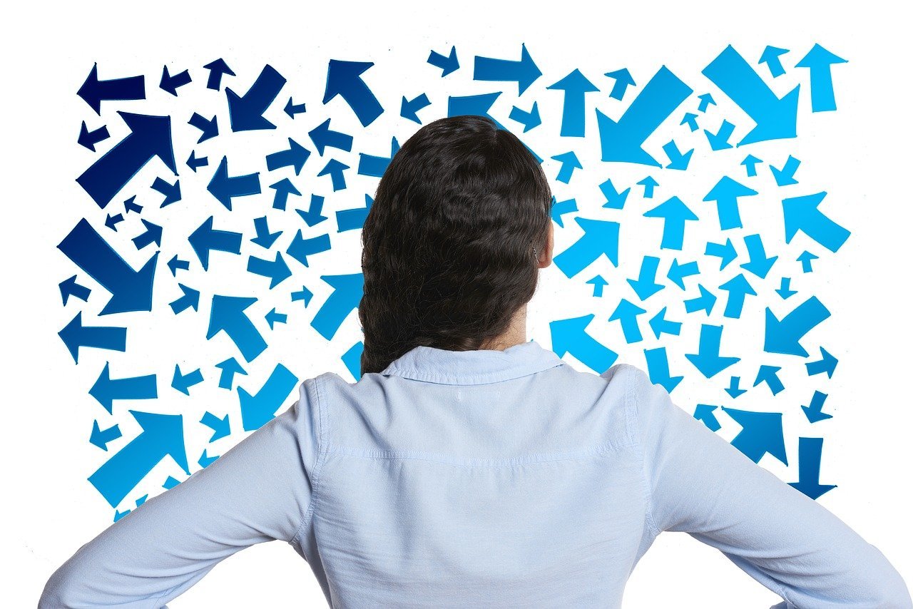 Strategic Thinking and Decision-Making Testing